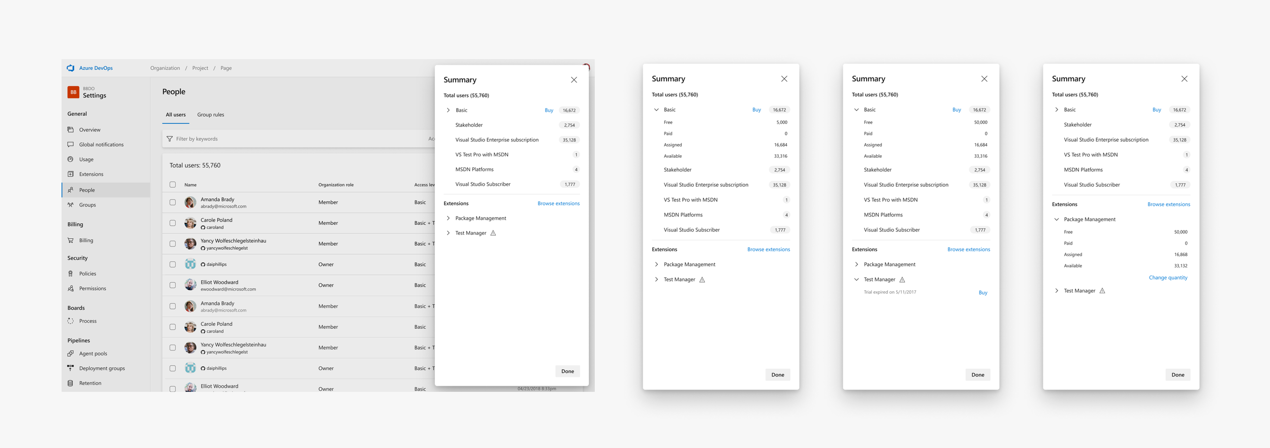 Summary and expandable side-panel study