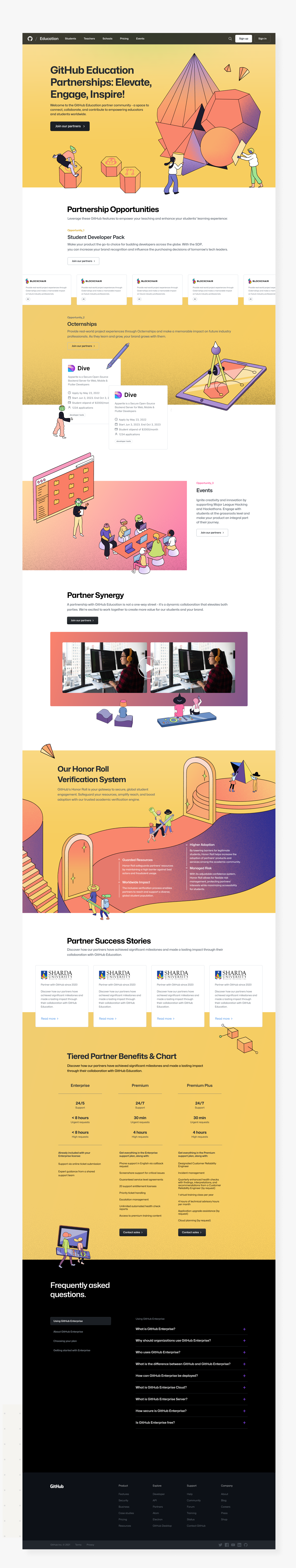 Partner page concept — opportunities and hierarchy