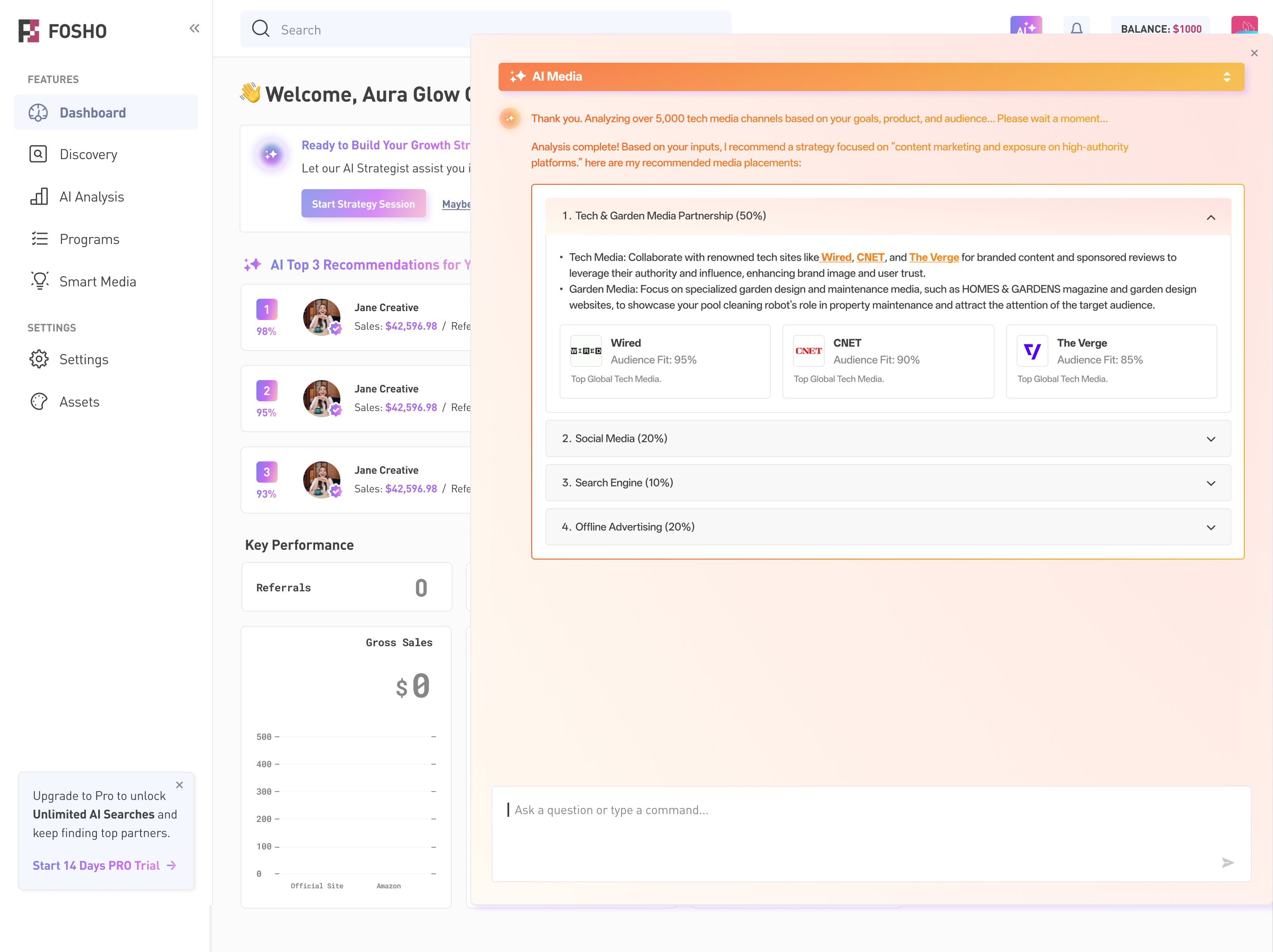 Media recommendations — channel groups and publisher cards