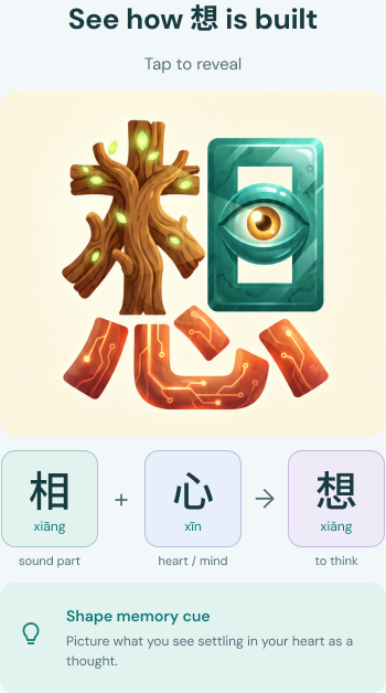 Character structure excerpt — 想